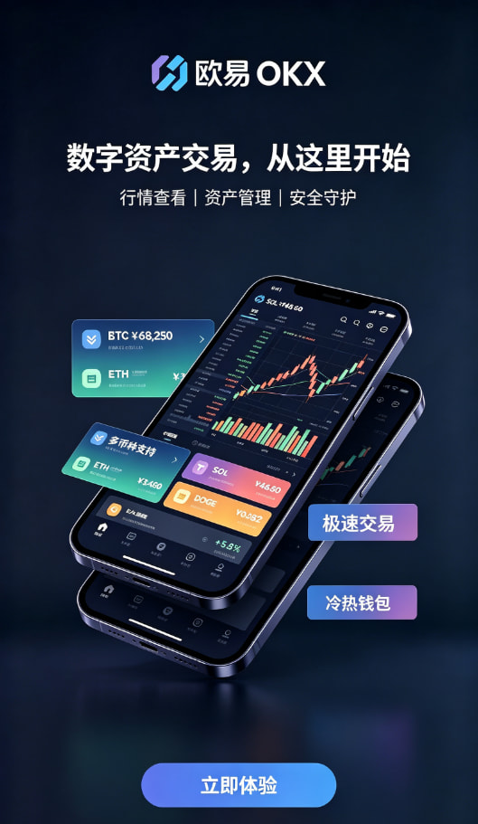 欧交易所app官网下载安全充值与交易操作界面